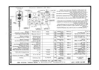 Zenith-H880RZ_H880R_8H20 ;Chassis-1951.Beitman.Radio preview